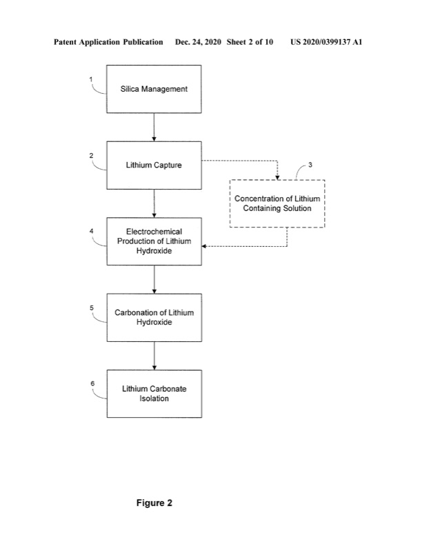 patent-lithium-chloride-containing-brine-003