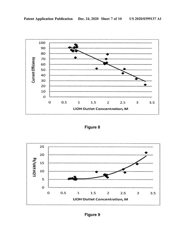 patent-lithium-chloride-containing-brine-008