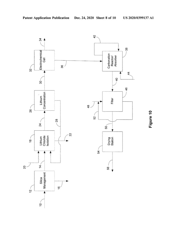 patent-lithium-chloride-containing-brine-009