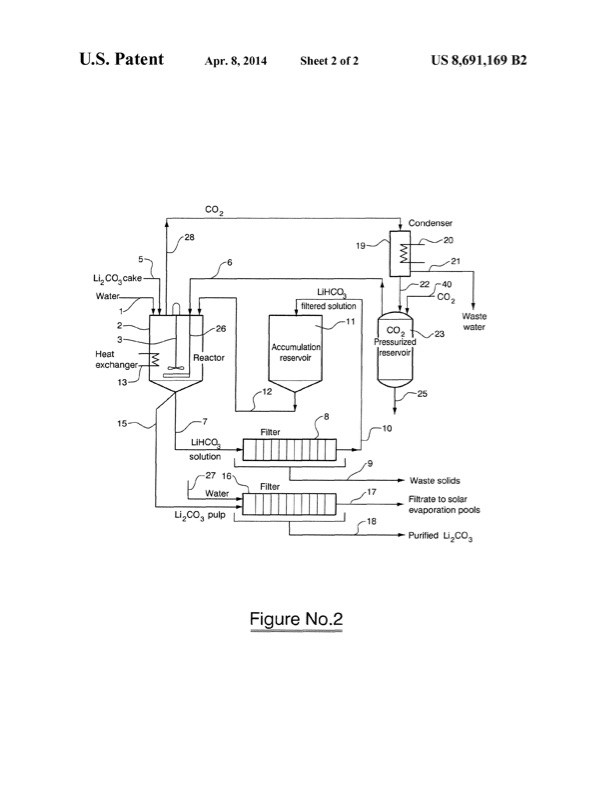 patent-production-li-from-industrial-brine-003