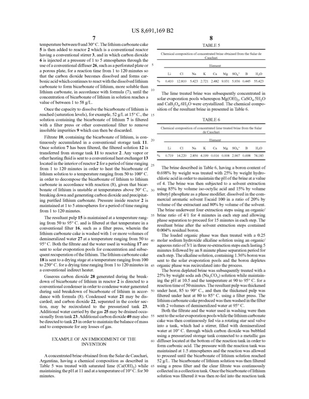 patent-production-li-from-industrial-brine-007