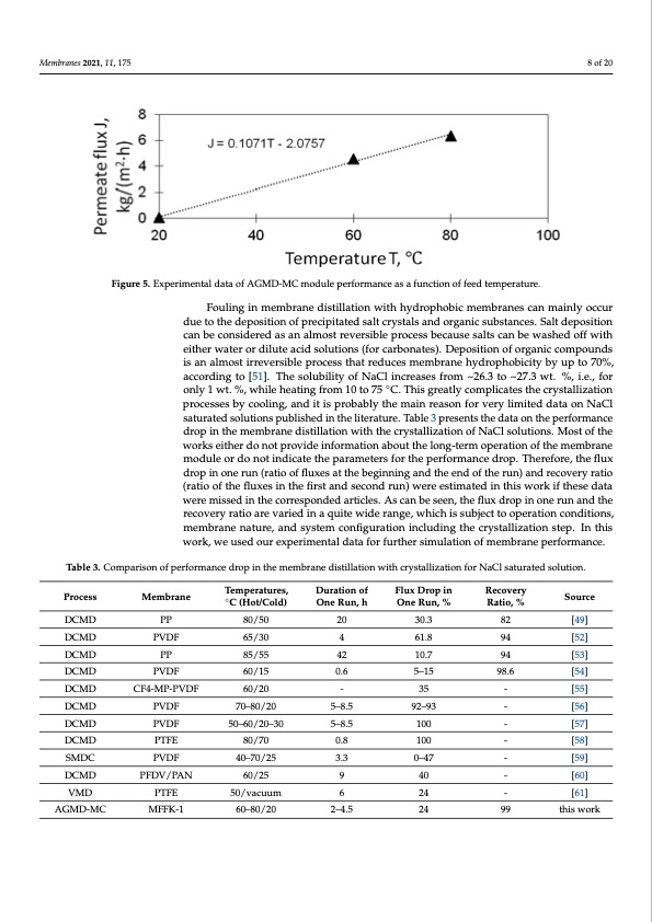 process-lithium-recovery-from-geothermal-brine-008