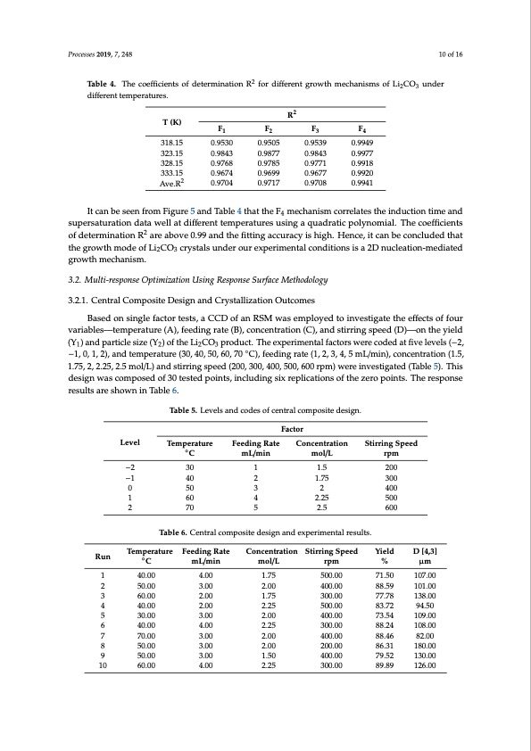 reactive-crystallization-process-lithium-carbonate-010