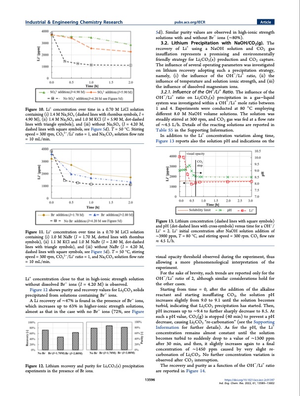 recovery-lithium-carbonate-from-dilute-li-rich-brine-008