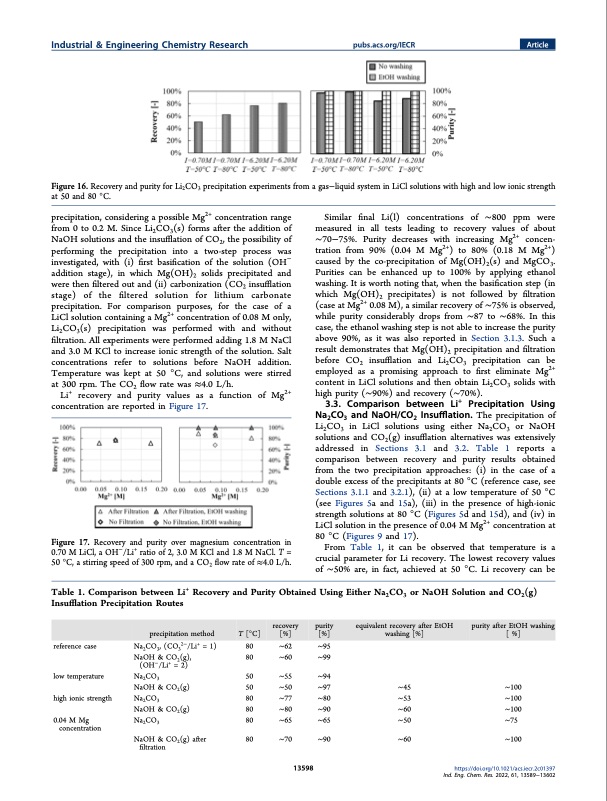 recovery-lithium-carbonate-from-dilute-li-rich-brine-010