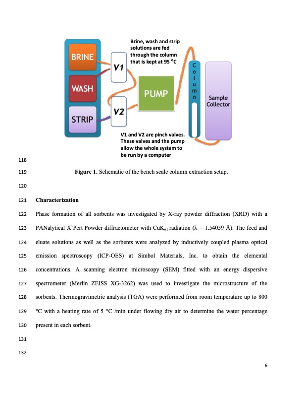 recovery-lithium-from-geothermal-brine-li-al-006