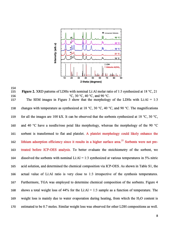 recovery-lithium-from-geothermal-brine-li-al-008