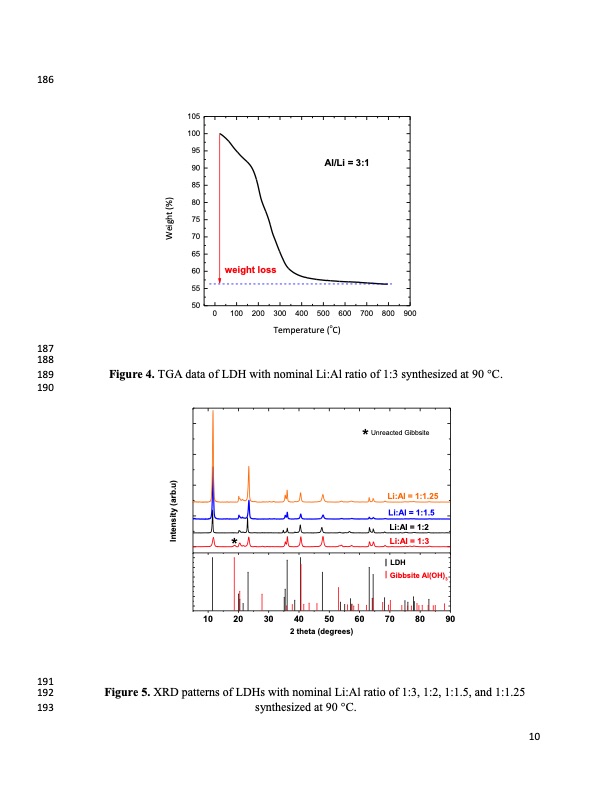 recovery-lithium-from-geothermal-brine-li-al-010