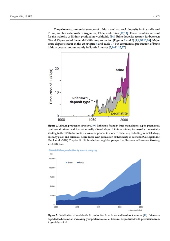 recovery-lithium-from-geothermal-brines-004