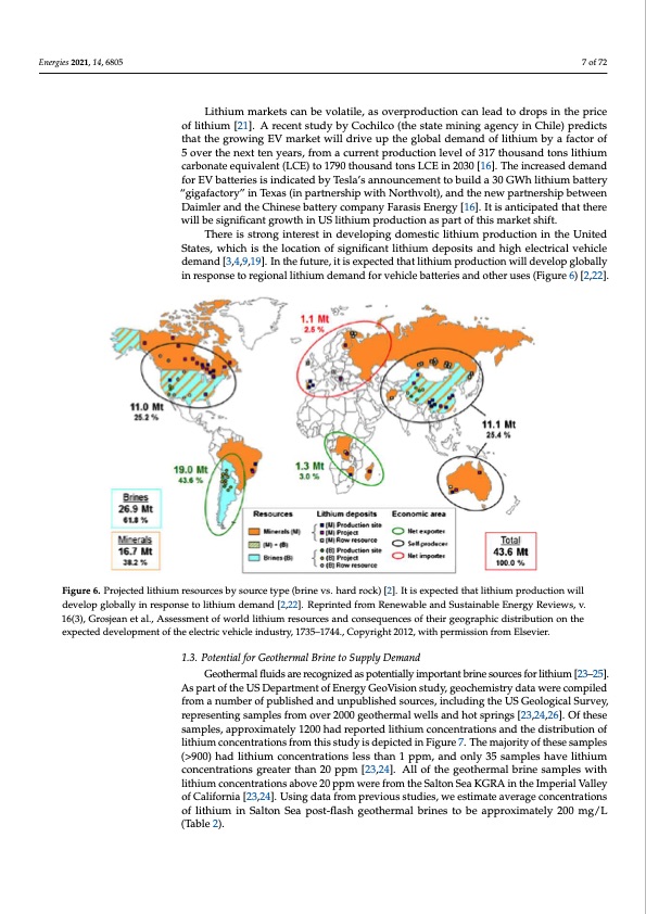 recovery-lithium-from-geothermal-brines-007