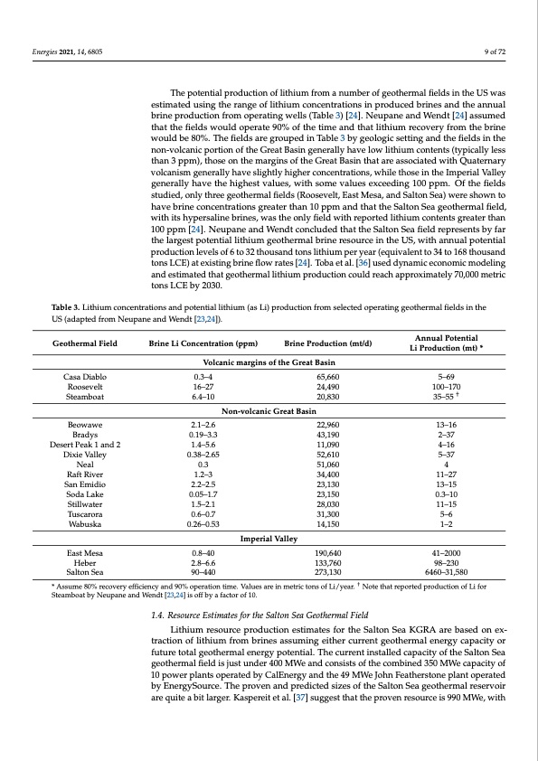 recovery-lithium-from-geothermal-brines-009