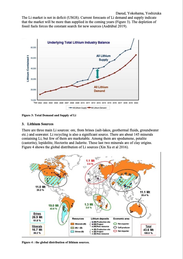 recovery-lithium-from-geothermal-water-003