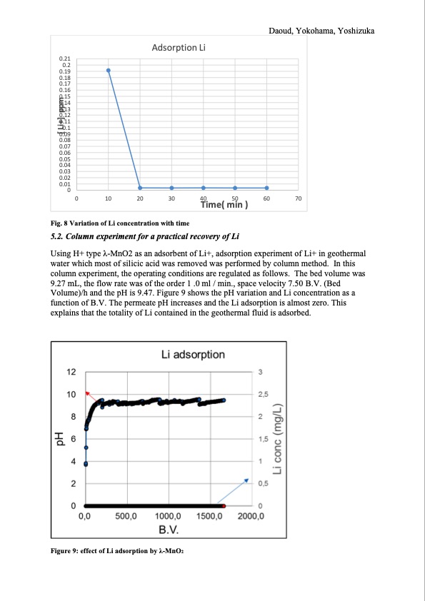 recovery-lithium-from-geothermal-water-008