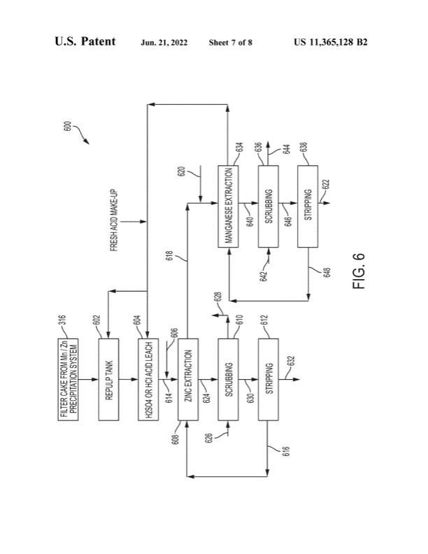 recovery-lithium-from-natural-and-synthetic-brines-009