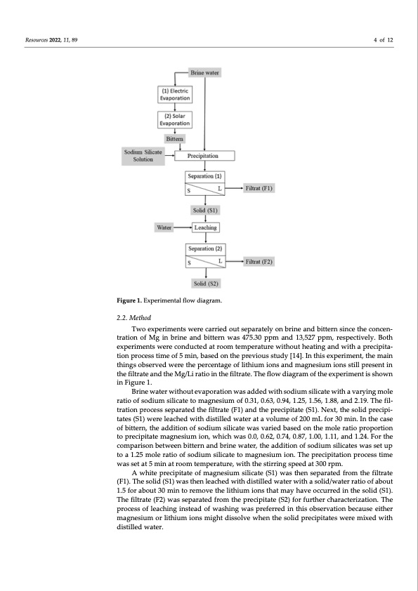 separation-magnesium-and-lithium-from-brine-water-004