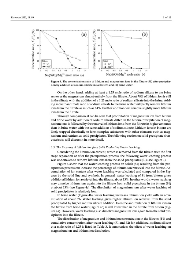 separation-magnesium-and-lithium-from-brine-water-006