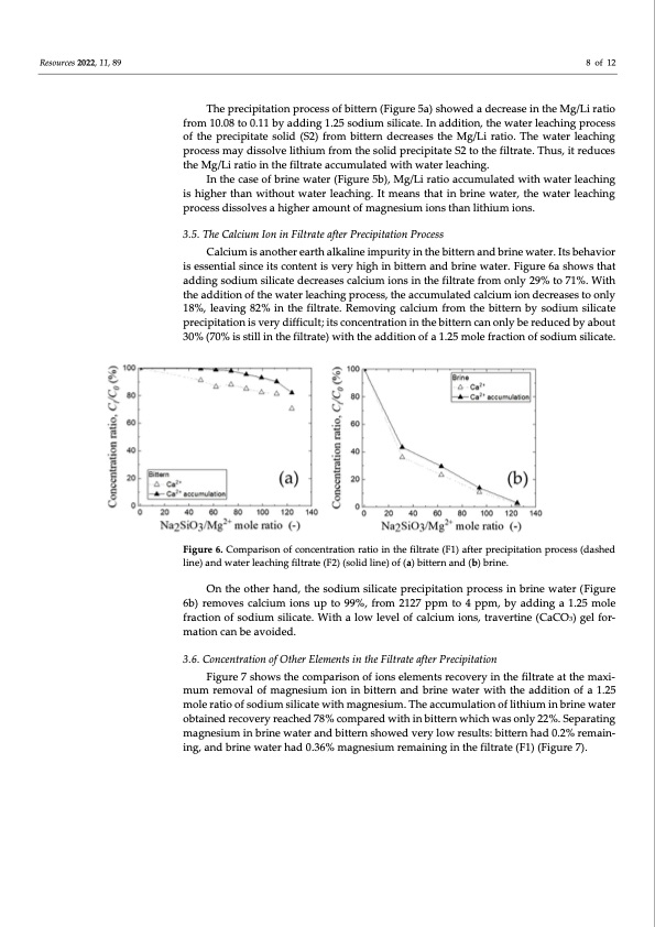 separation-magnesium-and-lithium-from-brine-water-008