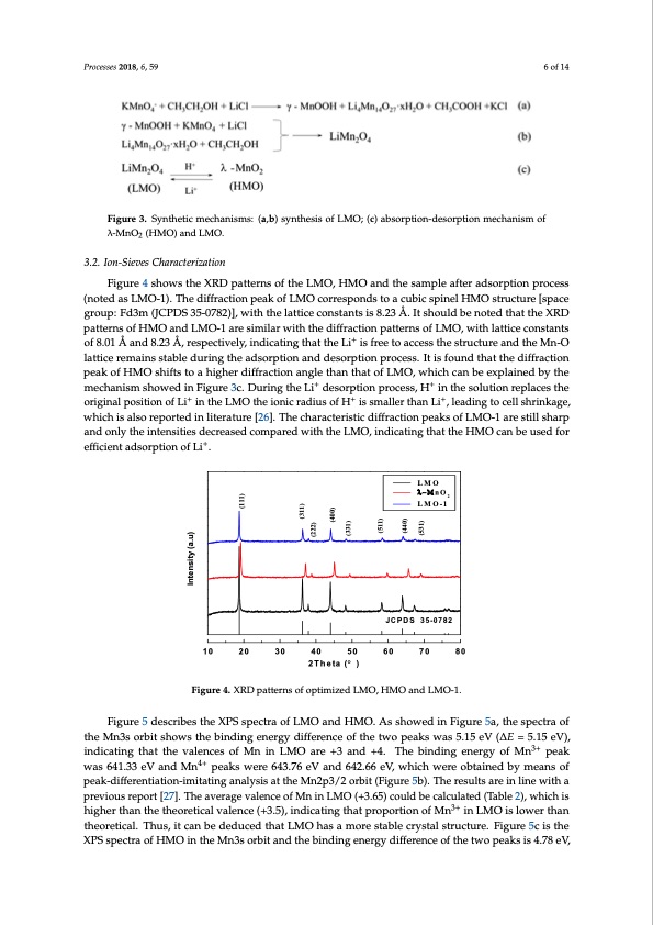 sieves-highly-selective-li-adsorption-006