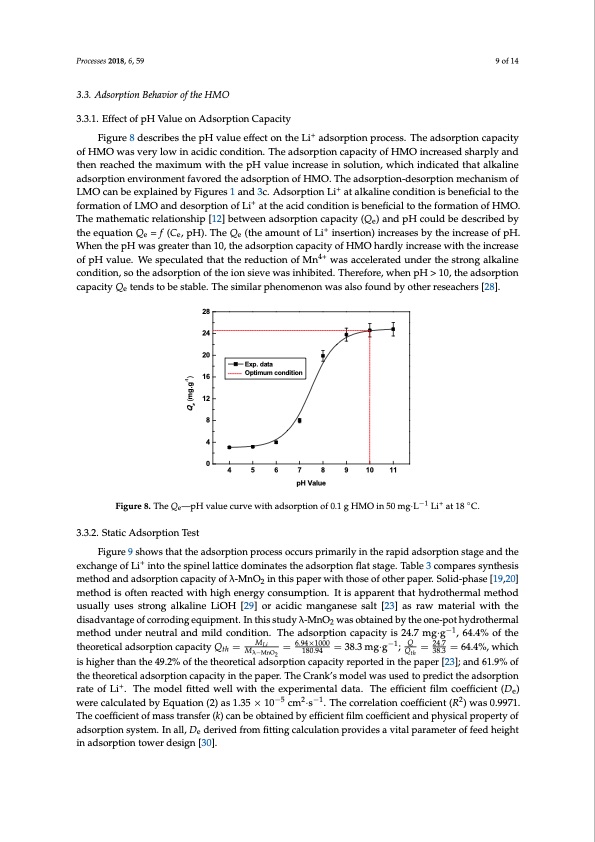 sieves-highly-selective-li-adsorption-009