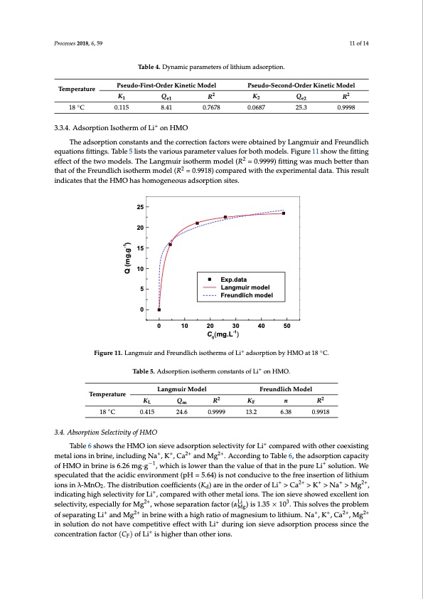 sieves-highly-selective-li-adsorption-011