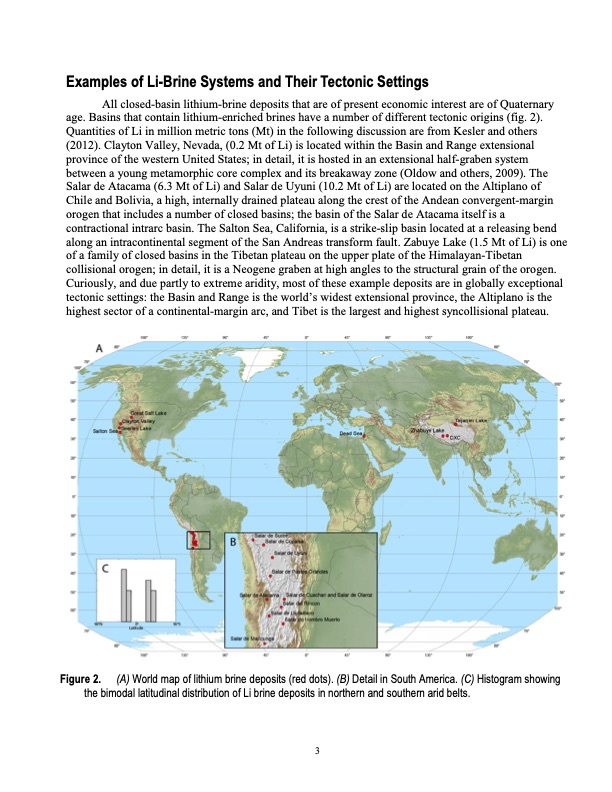 usgs-deposit-model-lithium-brines-006