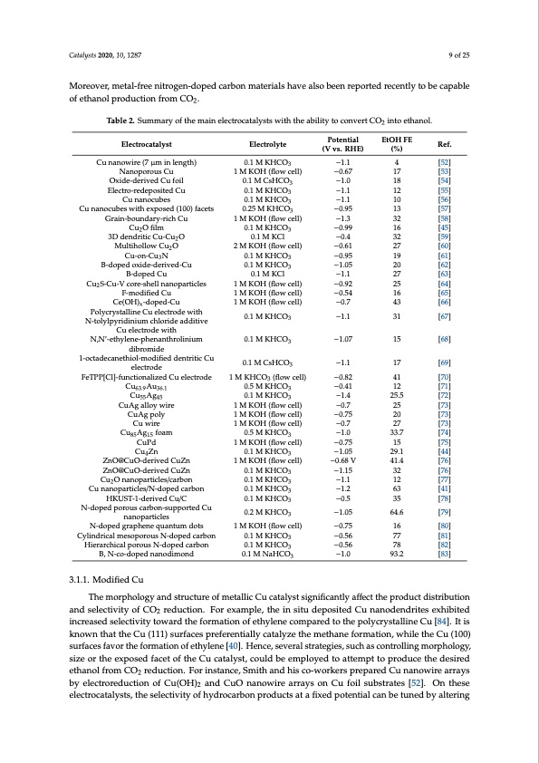 advances-clean-fuel-ethanol-production-from-co2-reduction-009