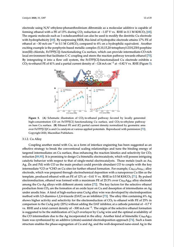 advances-clean-fuel-ethanol-production-from-co2-reduction-012
