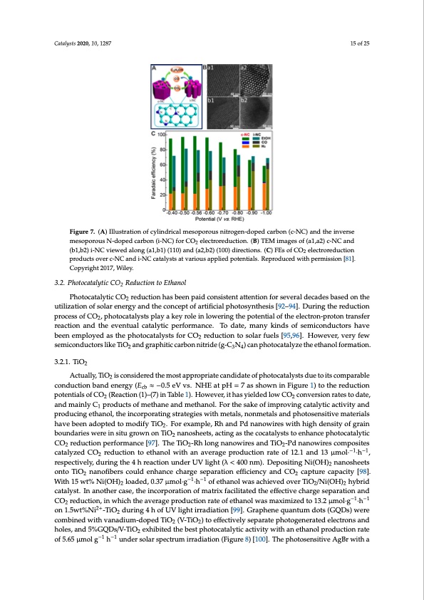 advances-clean-fuel-ethanol-production-from-co2-reduction-015