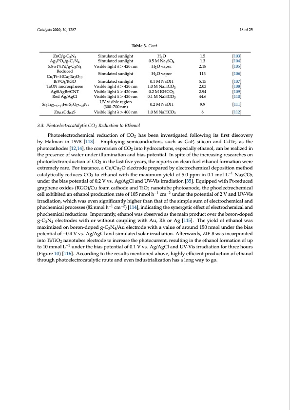 advances-clean-fuel-ethanol-production-from-co2-reduction-018