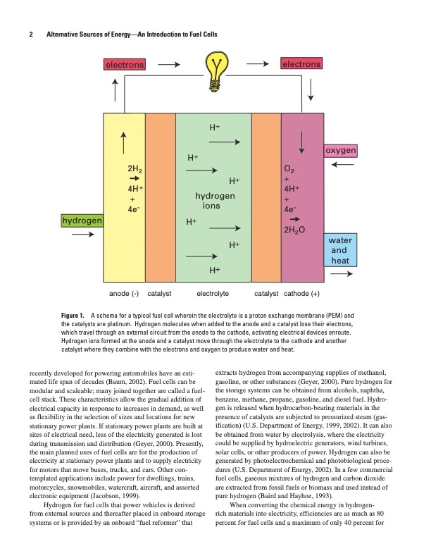 an-introduction-fuel-cells-006