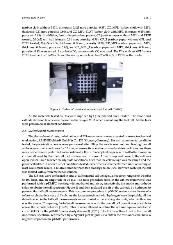 anode-diffusion-layer-properties-direct-methanol-fuel-cell-003