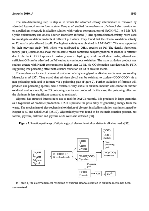 aspects-direct-alkaline-alcohol-fuel-cells-005