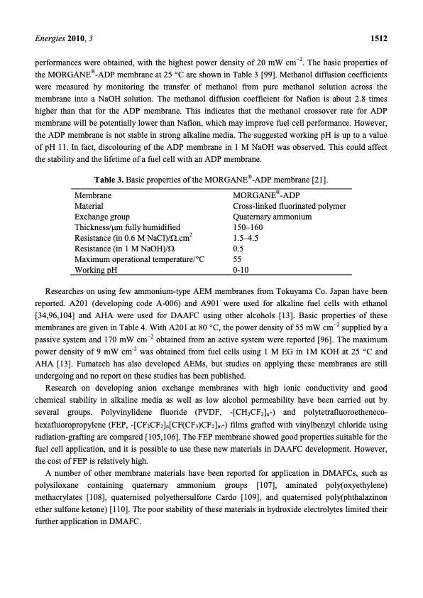 aspects-direct-alkaline-alcohol-fuel-cells-014