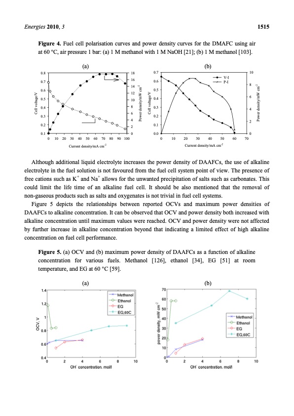 aspects-direct-alkaline-alcohol-fuel-cells-017