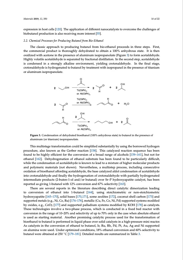butanol-synthesis-routes-biofuel-production-010
