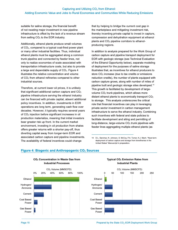 capturing-and-utilizing-co2-from-ethanol-015