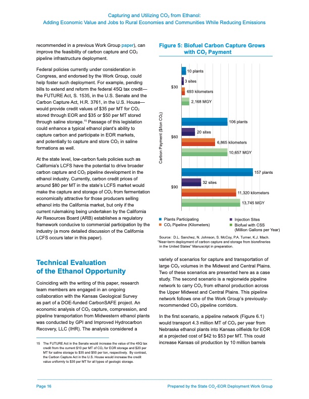 capturing-and-utilizing-co2-from-ethanol-016