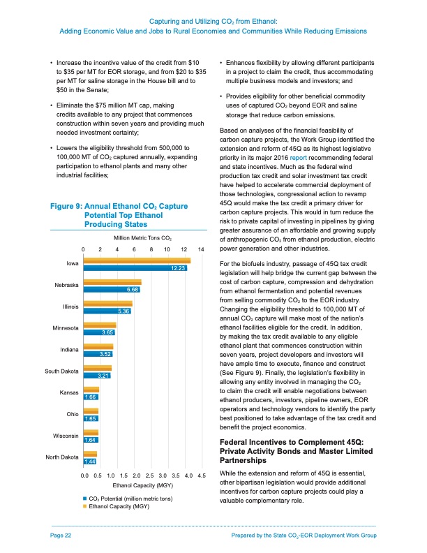 capturing-and-utilizing-co2-from-ethanol-022
