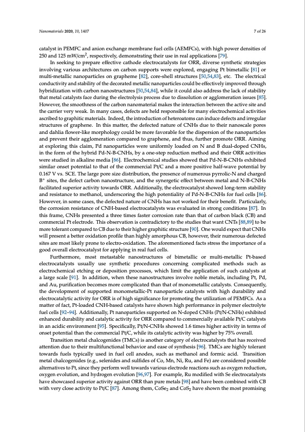 carbon-nanohorn-based-electrocatalysts-energy-conversion-007