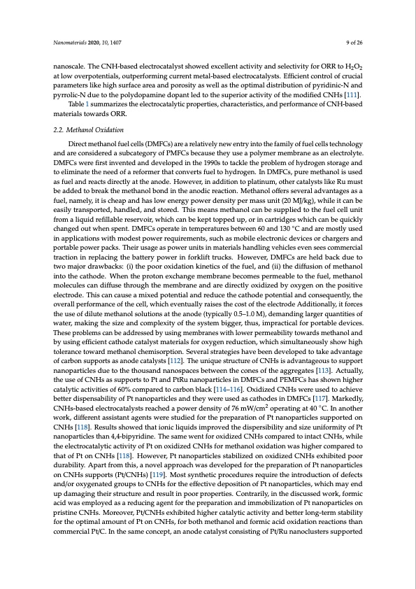 carbon-nanohorn-based-electrocatalysts-energy-conversion-009