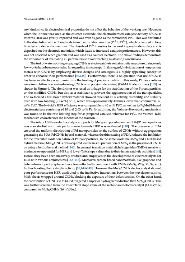carbon-nanohorn-based-electrocatalysts-energy-conversion-014