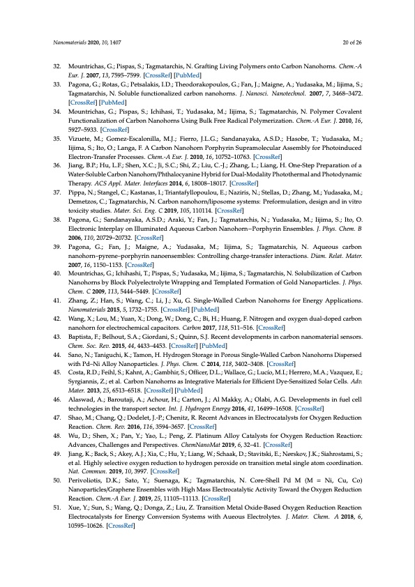 carbon-nanohorn-based-electrocatalysts-energy-conversion-020
