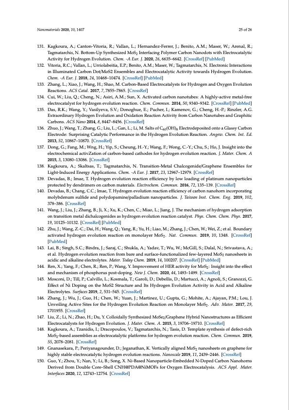 carbon-nanohorn-based-electrocatalysts-energy-conversion-025