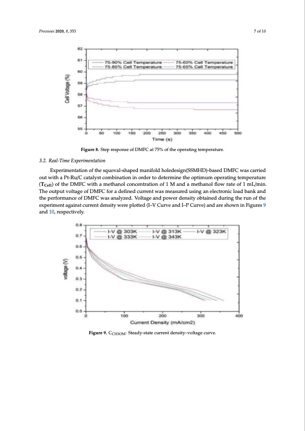 cell-temperature-direct-methanol-fuel-cell-operation-007