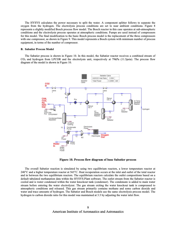 co2-and-steam-co-electrolysis-resource-utilization-space-009