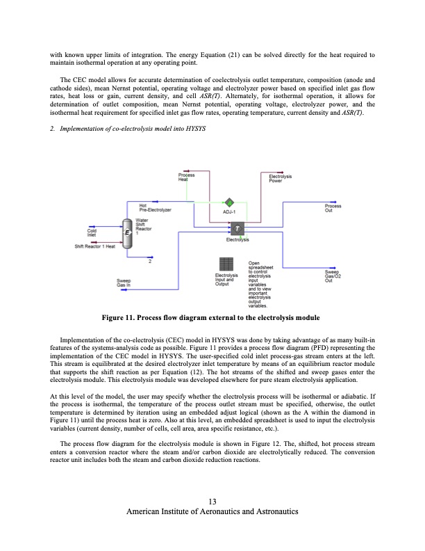 co2-and-steam-co-electrolysis-resource-utilization-space-013