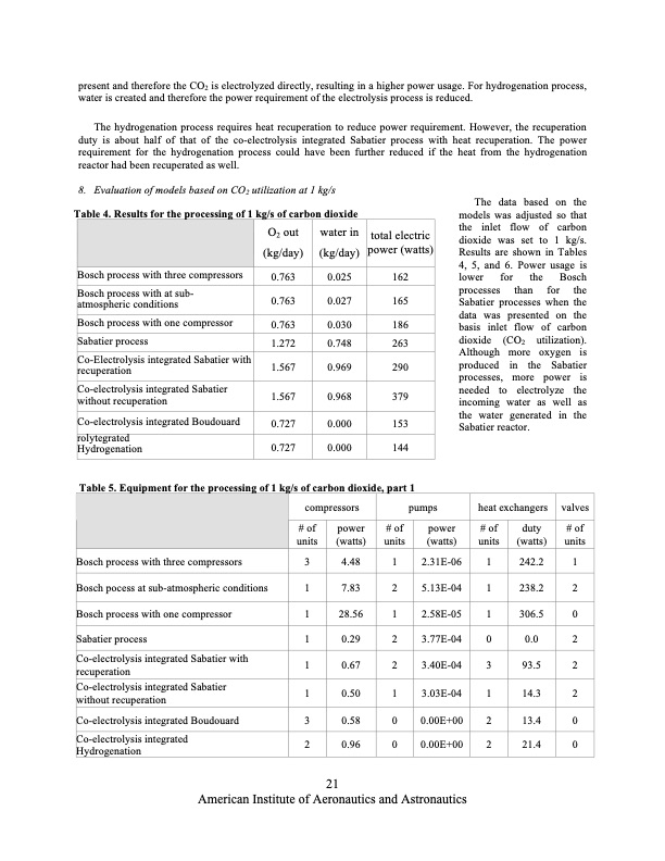 co2-and-steam-co-electrolysis-resource-utilization-space-021
