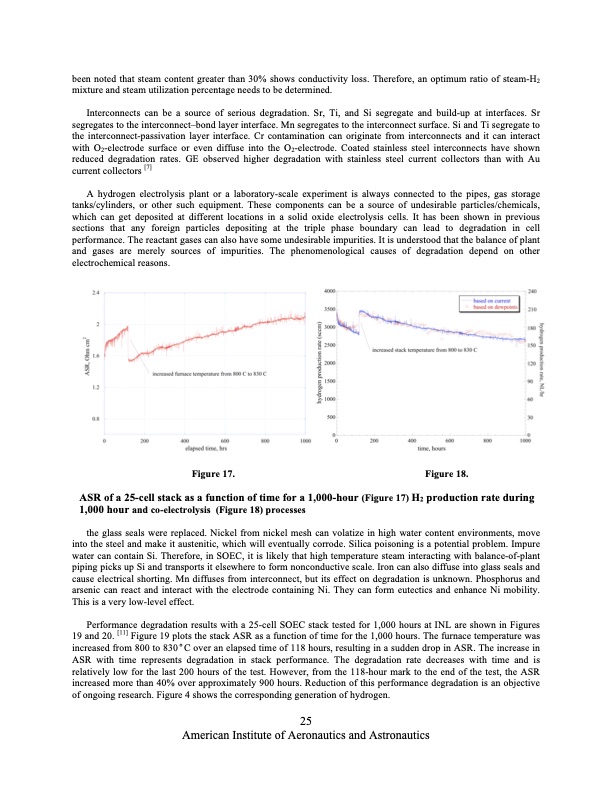 co2-and-steam-co-electrolysis-resource-utilization-space-025