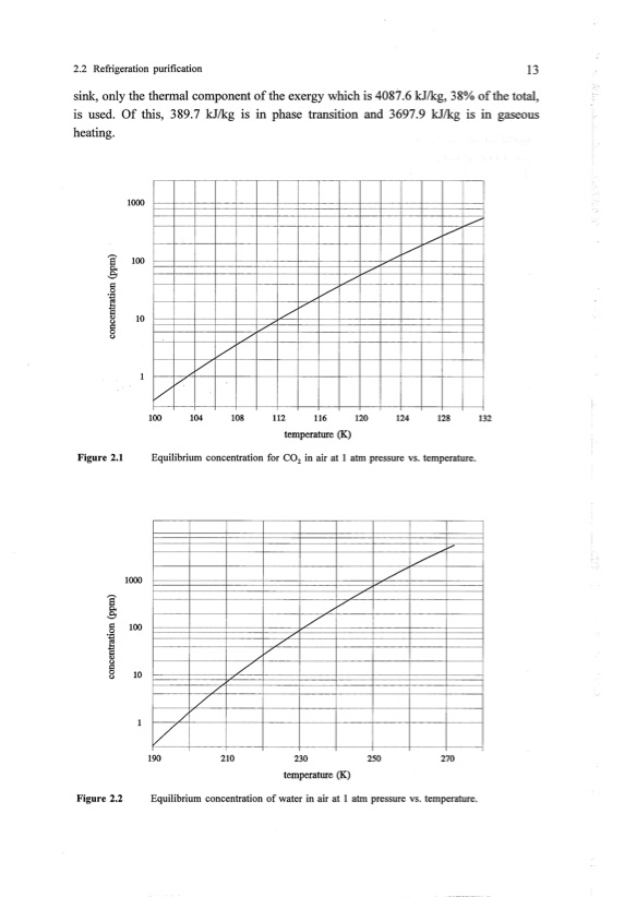 co2-removal-from-air-alkaline-fuel-cells-operating-with-liqu-029