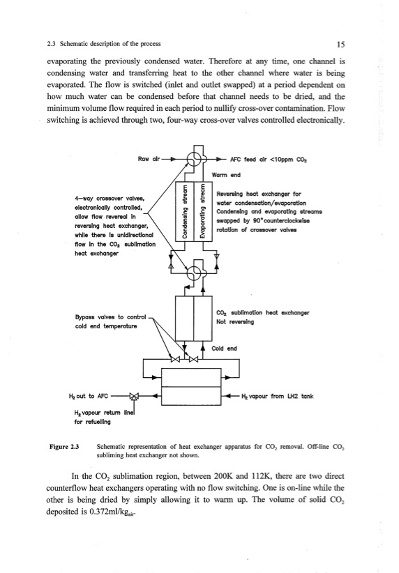 co2-removal-from-air-alkaline-fuel-cells-operating-with-liqu-031